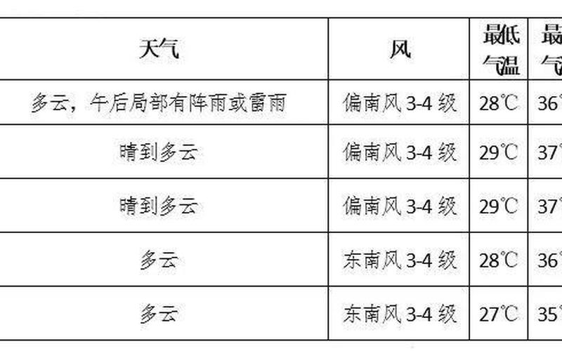 出梅是几月几日2021-第1张图片-波音达百科