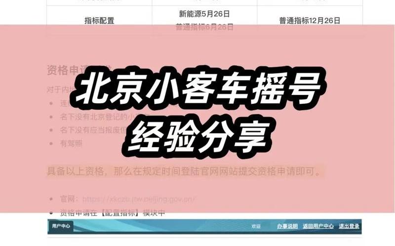 北京小客车摇号官网查询系统登录-第1张图片-波音达百科