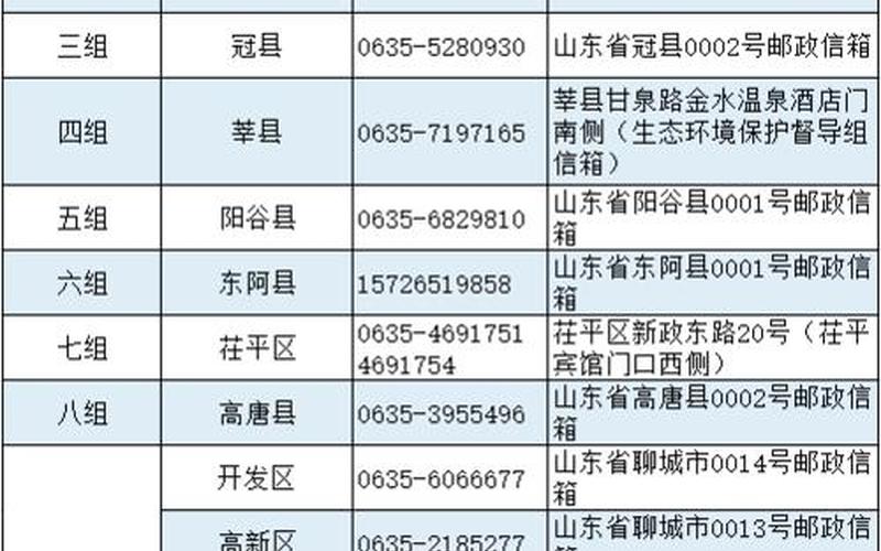 防疫不合理举报 *** -第1张图片-波音达百科