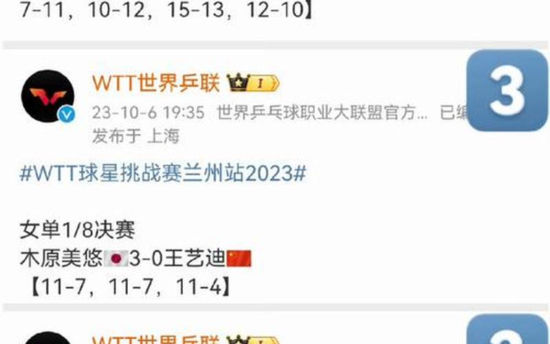 乒乓球世锦赛2021赛程-第1张图片-波音达百科