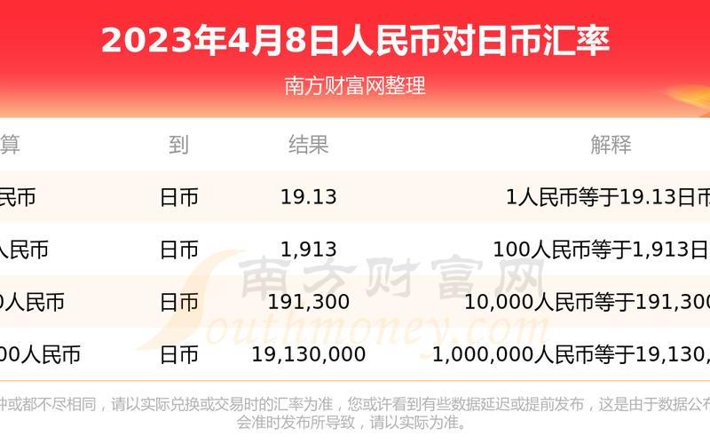 660万日元是多少人民币-第1张图片-波音达百科