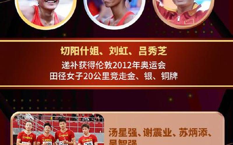 2012伦敦奥运会金牌榜-第1张图片-波音达手游百科