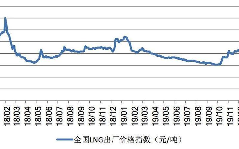 颗粒煤价格是多少-第1张图片-波音达百科