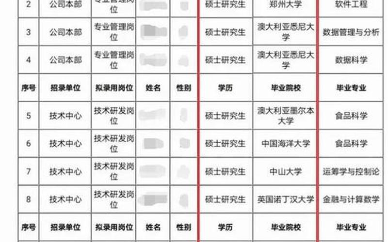 哈尔滨铁通宽带资费-第1张图片-波音达百科