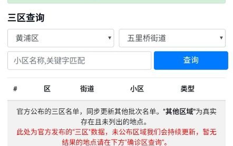 上海预计解封时间-第1张图片-波音达手游百科
