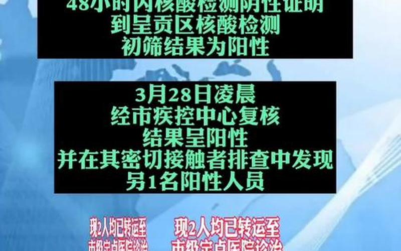 昆明市疫情最新消息-第1张图片-波音达百科