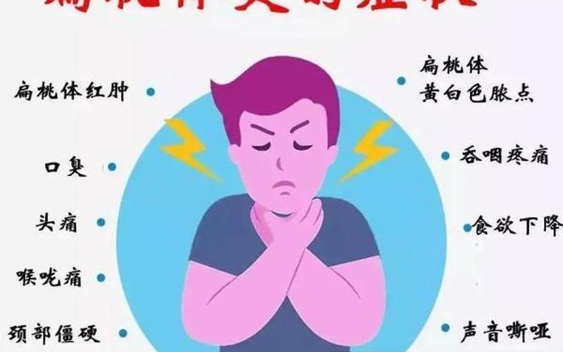 扁桃体发炎最怕一碗水-第1张图片-波音达百科