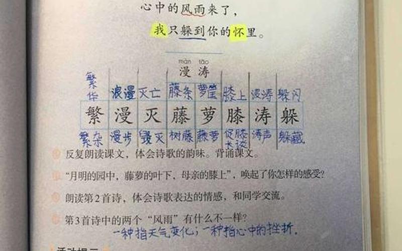 《繁星》短诗摘抄-第1张图片-波音达百科