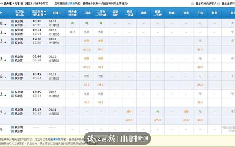 杭州火车票预订 *** -第1张图片-波音达手游百科