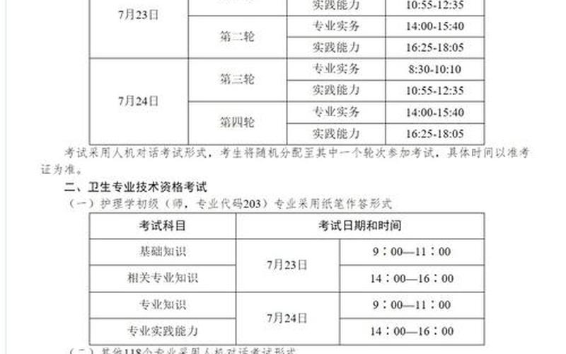 护师报名时间2022年报名入口-第1张图片-波音达百科