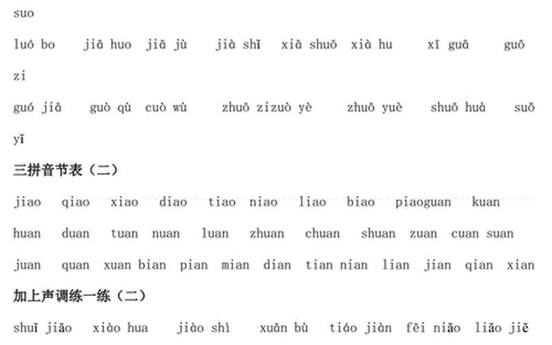 三拼音节什么意思-第1张图片-波音达百科