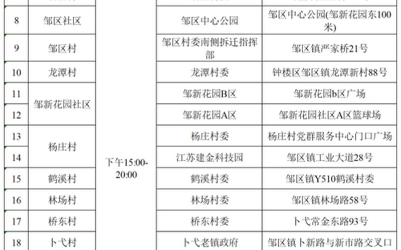 南京疫情已涉29地-第1张图片-波音达手游百科