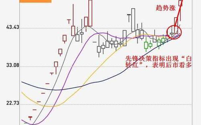 梁海玲一阳吞三阴什么意思-第1张图片-波音达百科