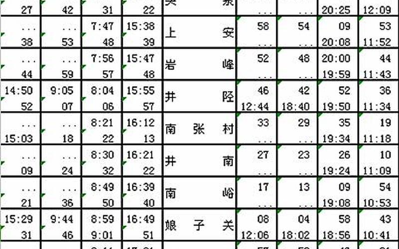 火车时刻表及票价-第1张图片-波音达百科