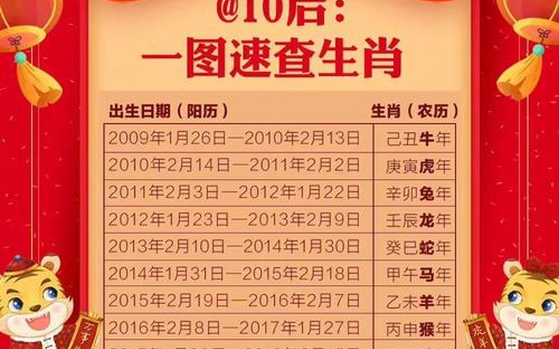 2023年1月31日黄道吉日查询-第1张图片-波音达百科