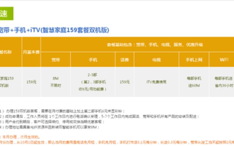 家庭装什么宽带最划算-第1张图片-波音达百科