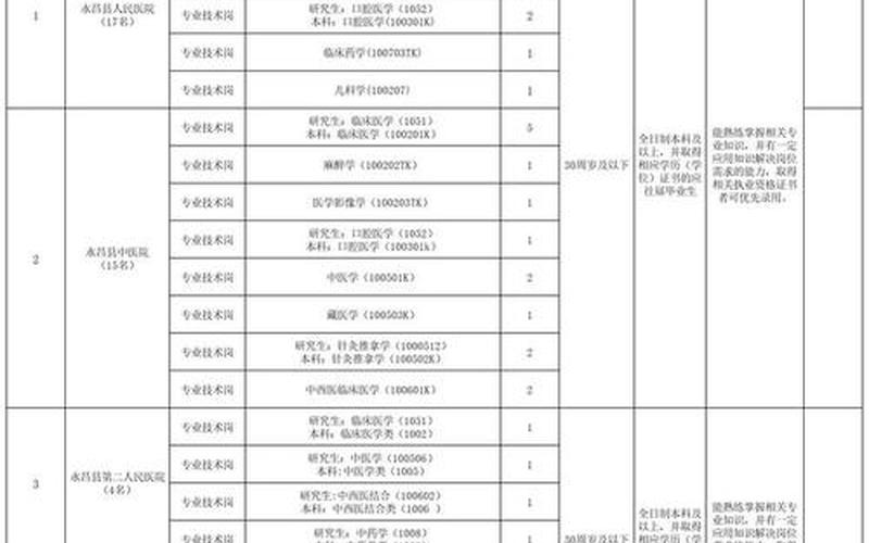 亟待和急需的区别-第1张图片-波音达百科