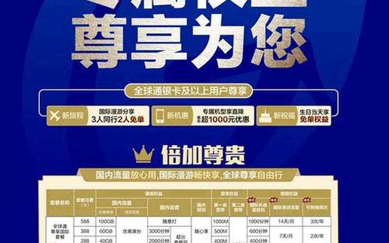 中国移动全球通套餐介绍-第1张图片-波音达百科