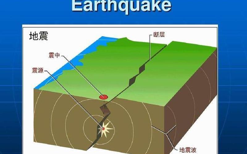 刚刚是不是又地震了-第1张图片-波音达百科