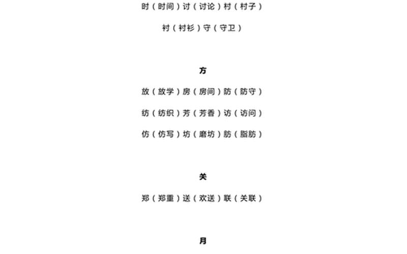 皮加偏旁组成新字-第1张图片-波音达百科