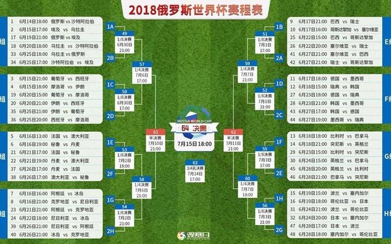 中国和巴西的时差-第1张图片-波音达百科