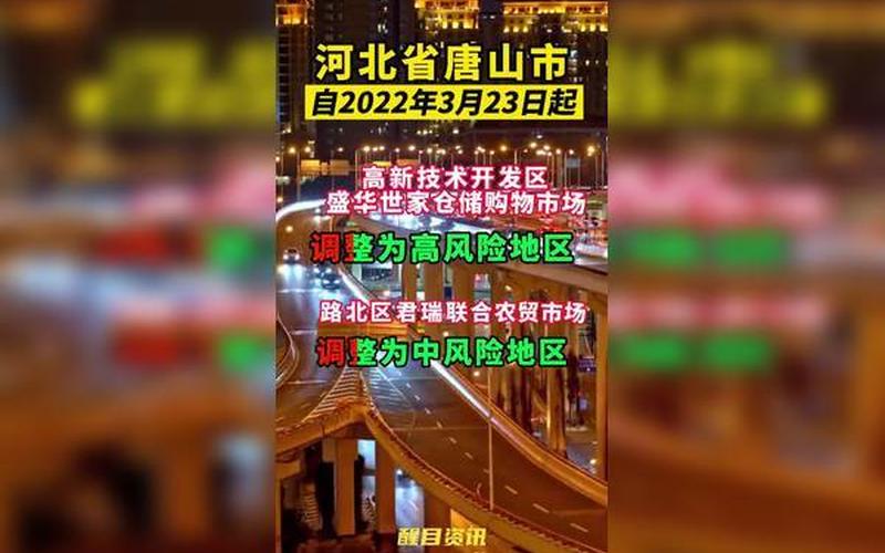 今日河北唐山疫情最新消息-第1张图片-波音达百科