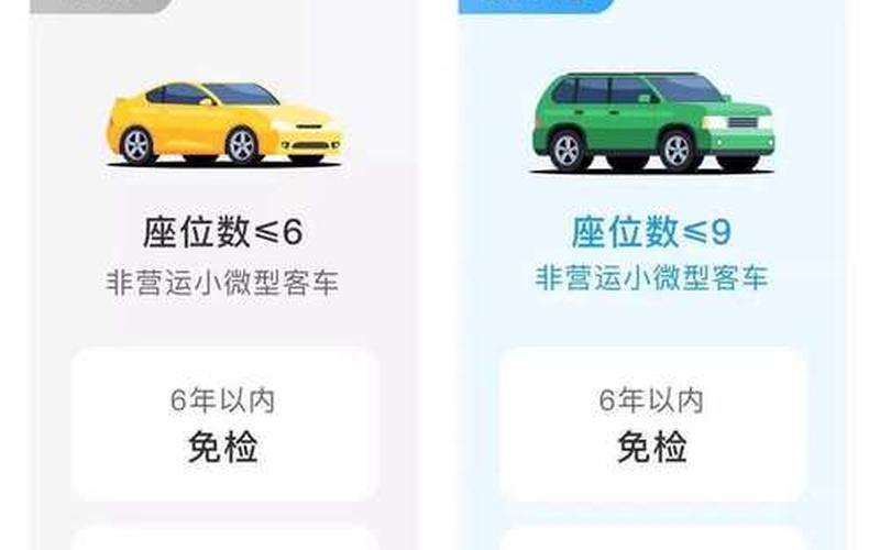 年检新规2020年11月新规定-第1张图片-波音达手游百科
