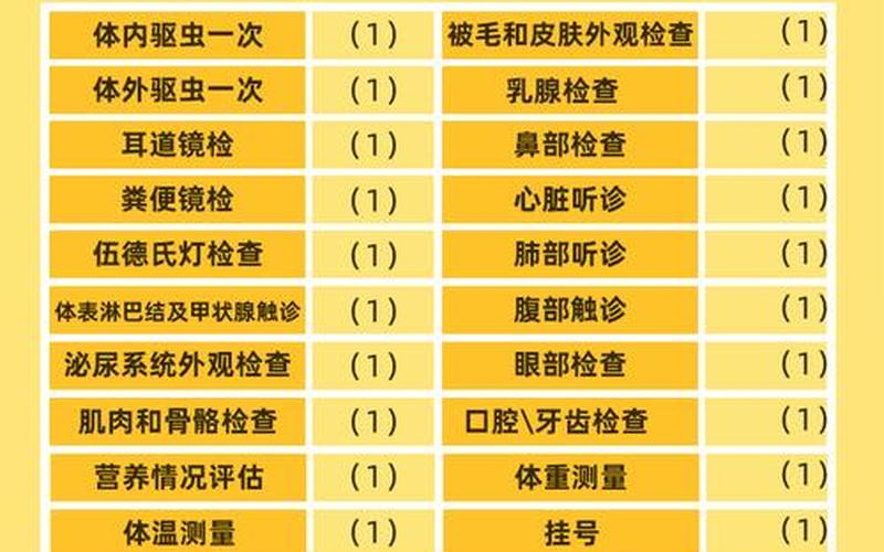 去宠物医院驱虫多少钱-第1张图片-波音达百科