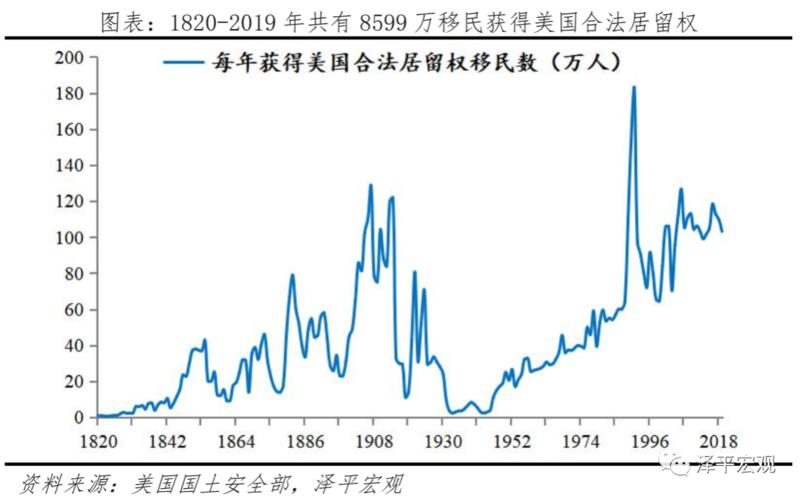 纽约州人口2019总人数口-第1张图片-波音达手游百科