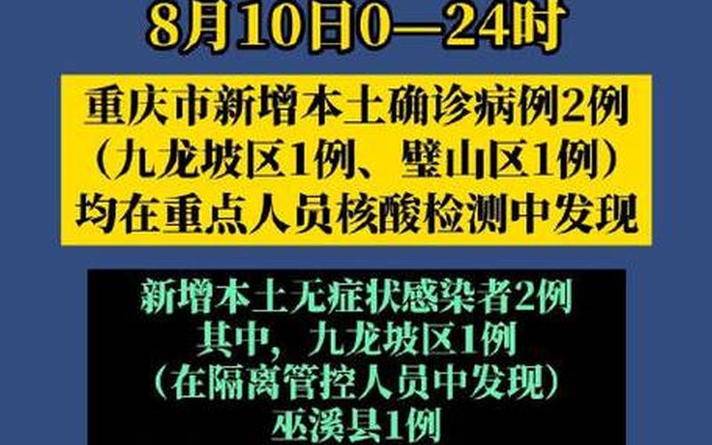 重庆疫情最新报道-第1张图片-波音达百科
