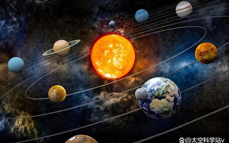 地球是行星还是恒星-第1张图片-波音达百科