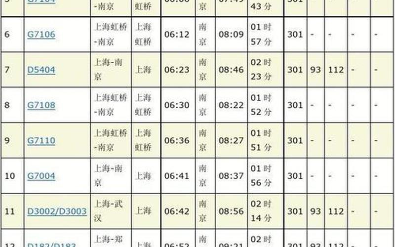 列车时刻及票价查询-第1张图片-波音达百科