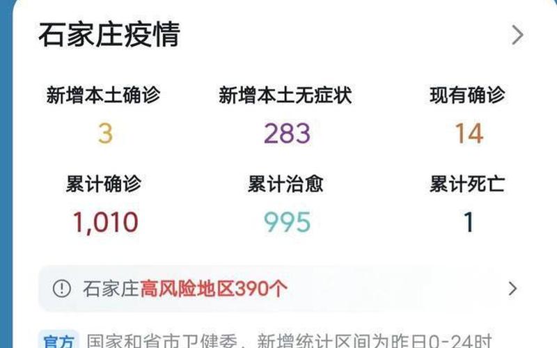 石家庄防疫最新情况-第1张图片-波音达百科