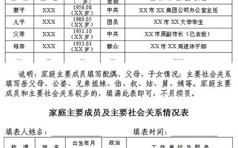主要社会关系怎么填-第1张图片-波音达百科