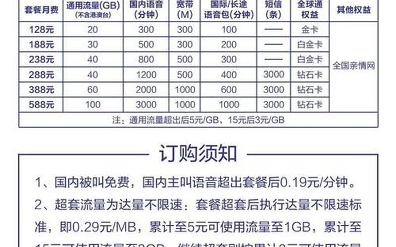江西移动网上营业厅缴费-第1张图片-波音达百科