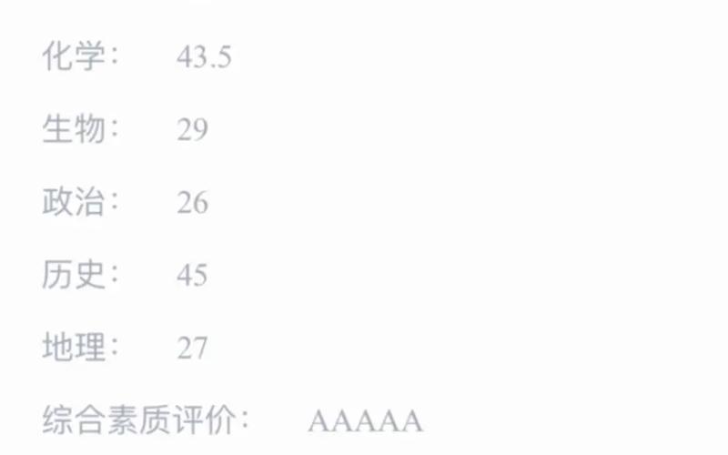 ZY.ZK678.CNM中考成绩查询-第1张图片-波音达百科