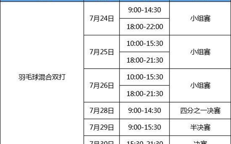 东京奥运会时间表-第1张图片-波音达百科