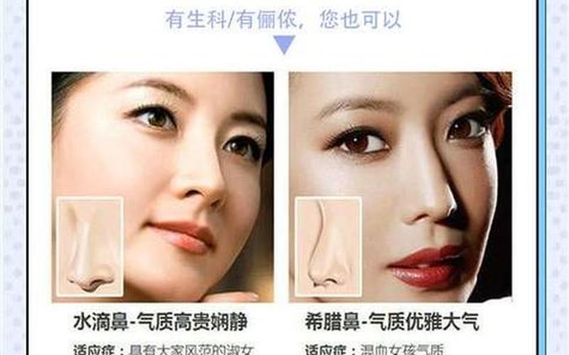 膨体隆鼻要多少钱-第1张图片-波音达百科