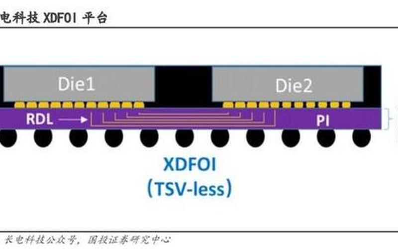 国产线路3国产线路2-第1张图片-波音达百科