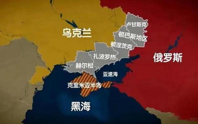乌克兰俄罗斯最新消息-第1张图片-波音达百科