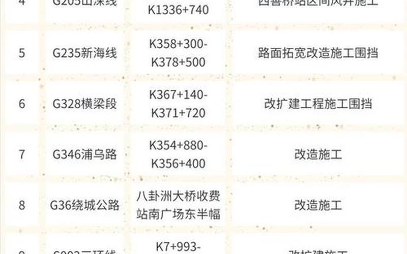 南京出入最新规定-第1张图片-波音达手游百科