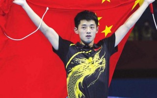 张继科19cm是什么意思