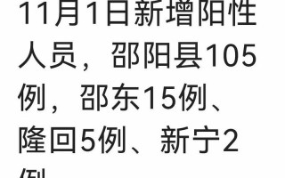 邵阳县疫情最新情况