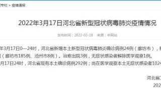 河北今天最新疫情