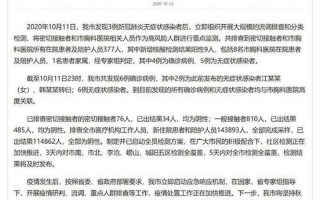 青岛市最新疫情通报