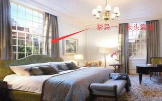 床头方向的三大忌