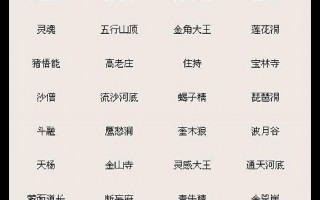 斗战神西行取金qb怎么用(斗战神西行取金BOSS大全)