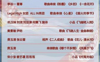 东方卫视春晚2020节目单