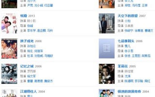 李念主演的电视剧有哪些李念主演的电视剧介绍(李念主演过哪些的电视剧?)
