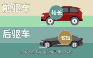后面进入和前面有何区别